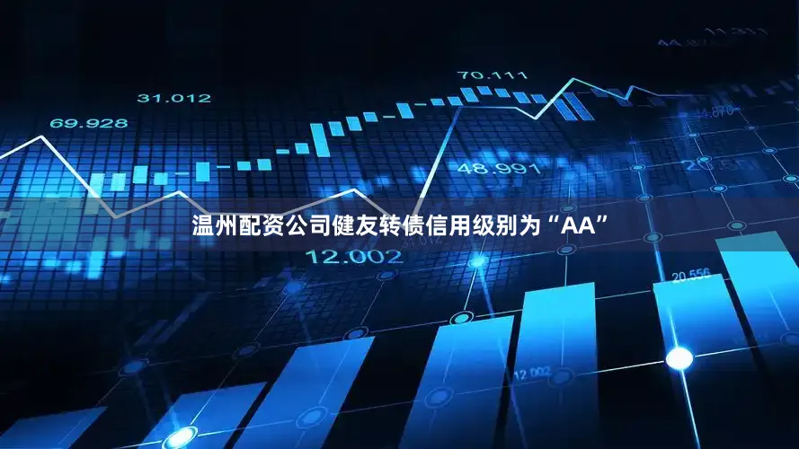 温州配资公司健友转债信用级别为“AA”